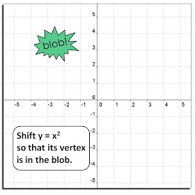 Algebra 2 activity