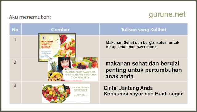  Tubuh insan mengolah makanan menjadi nutrisi yang bermanfaat bagi kesehatan dan pertumb ✔ Makanan Sehat