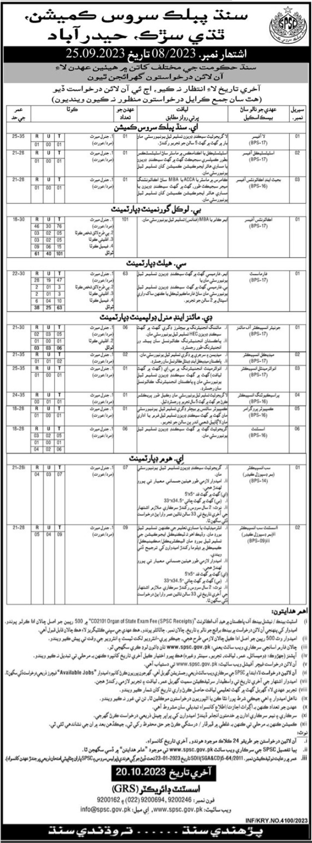 SPSC Sindh Public Service Commission Management Jobs In Hyderabad 2023