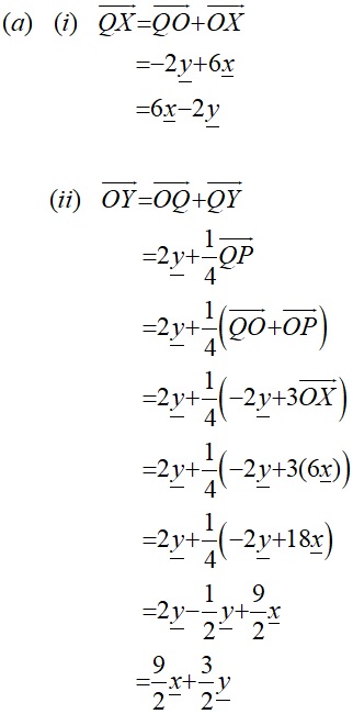 Matematik Tambahan: Vektor