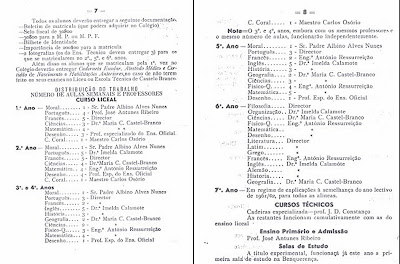 plano de actividades para 1962/63