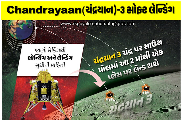 Chandrayaan(ચંદ્રયાન)-3