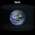 Earth's Location in the Universe