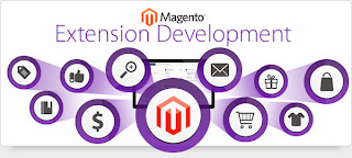 Magento Development Company