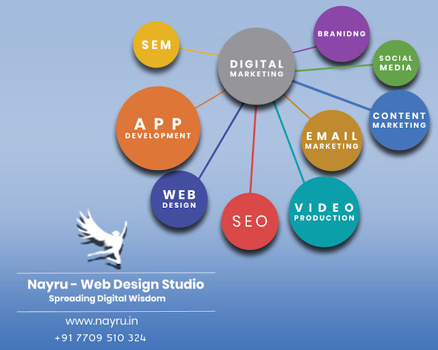 Nayru Web Design