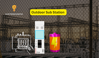 What is a Substations? | Indoor and outdoor substations│Electronicsinfos