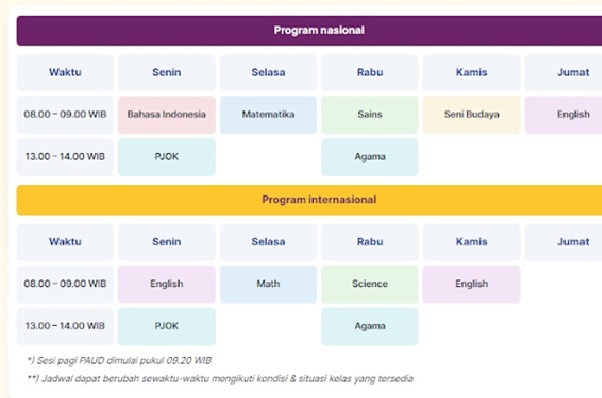 jadwal belajar PAUD di Alta School