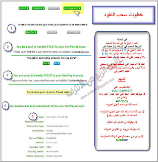 شرح نيوبكس شرح التسجيل في نيوبكس Neobux شرح الربح من نيوبكس Neobux طريقة الربح من نيوبكس الربح من الضغط على الإعلانات Neobux - قلعة الربح من الأنترنت