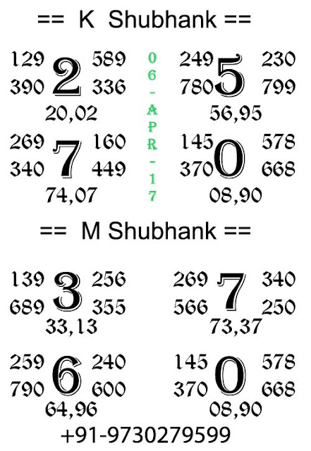 Satta Matka Daily Kalyan Mumbai Chart | 06-April-2017