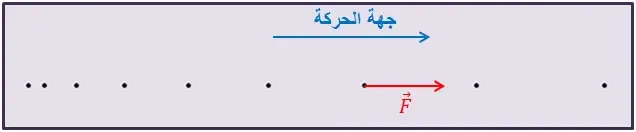 الاجابة عن السؤال الثاني