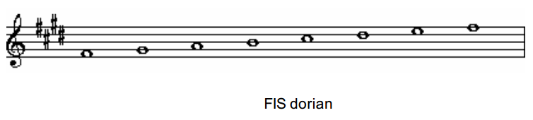 FIS dorian