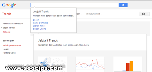 Cara Mengetahui Keyword Paling Banyak Dicari diGoolge