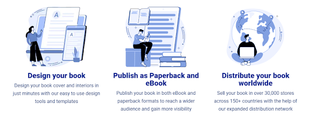 Empowering Authors: A Guide to Seamless Book Design, Publishing, and Global Distribution