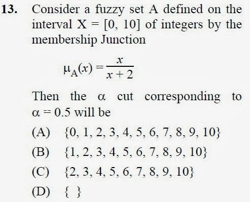 UGC NET Examination Solved Paper