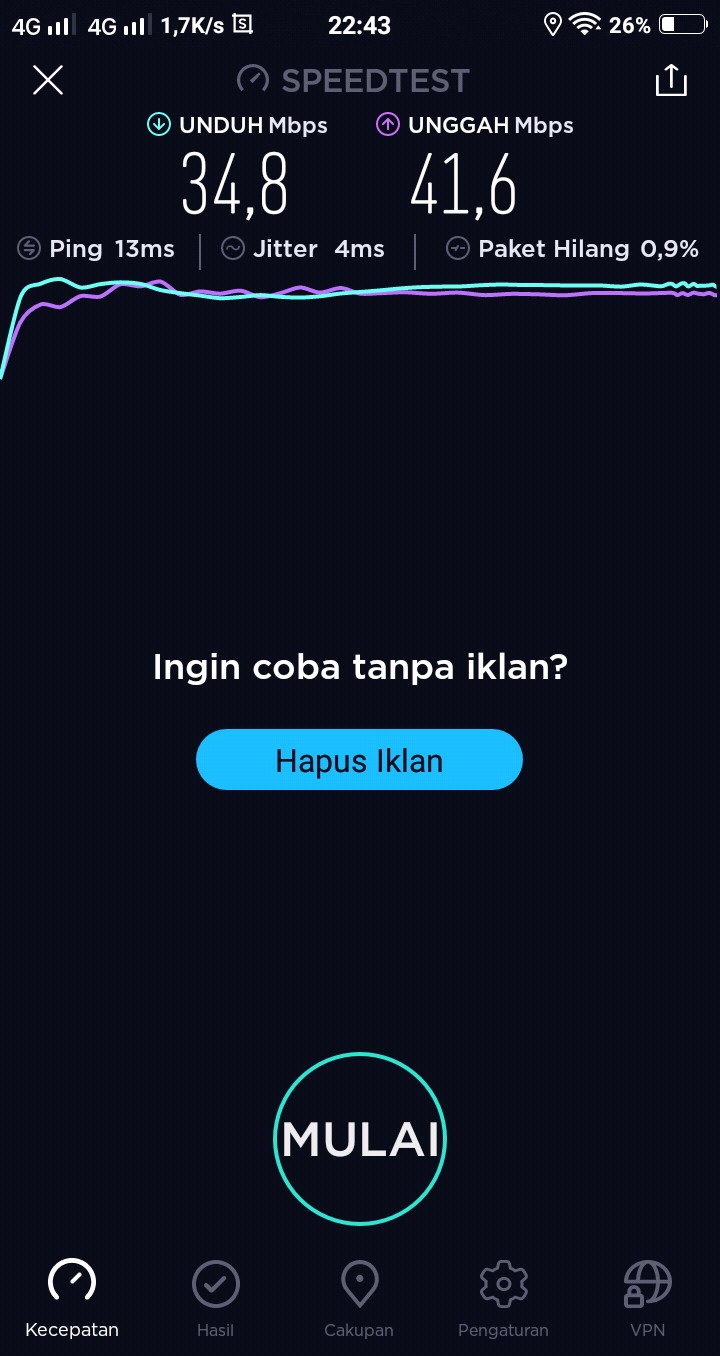 Pilih Indihome apa WMS wifi  id