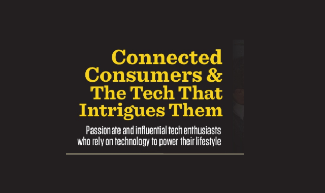 Appealing tech trends for consumers 