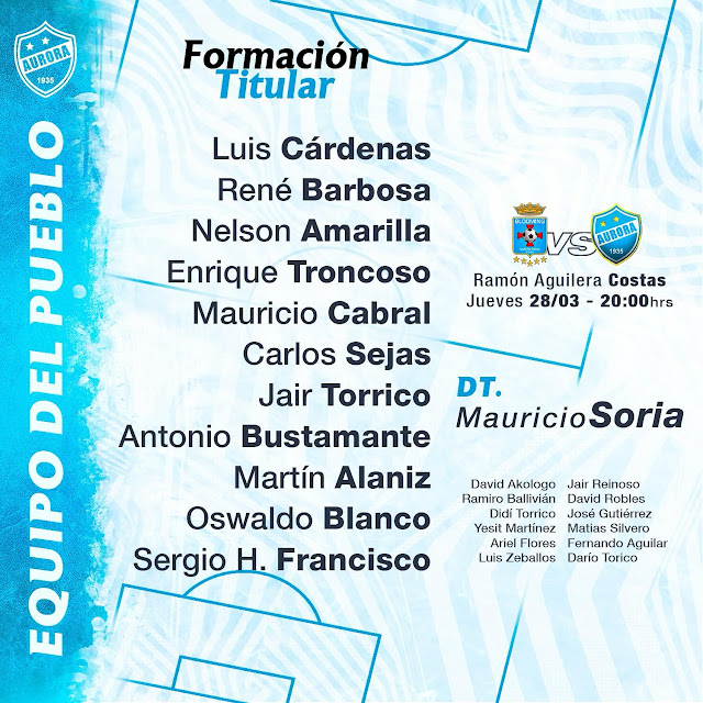 Alineaciones Blooming vs Aurora