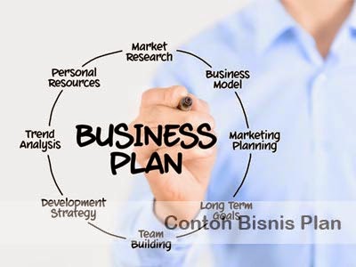 Contoh Bisnis Plan - 8 Hal yang Harus ada Dalam Bisnis 