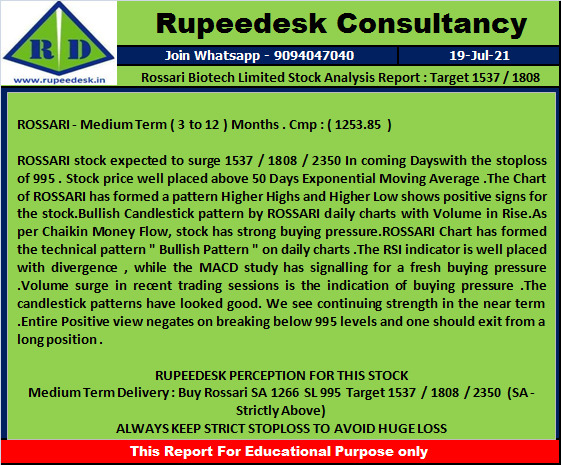 Rossari Biotech Limited Stock Analysis Report  Target 1537  1808