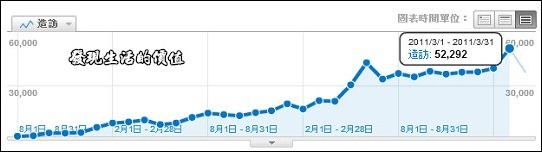 findlifevalue_visitor01