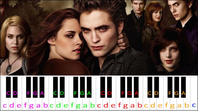 The Meadow from The Twilight Saga: New Moon Piano / Keyboard Easy Letter Notes for Beginners