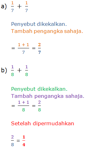 Soalan Matematik Pecahan Tahun 5 - Selangor f