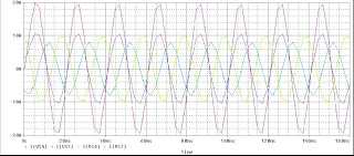  Program for analysis of three phase circuit representing generator transmission line and unbalanced load