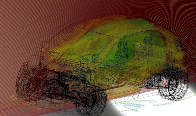 Einsatz von CFD Simulation im Bereich der Elektromobilität