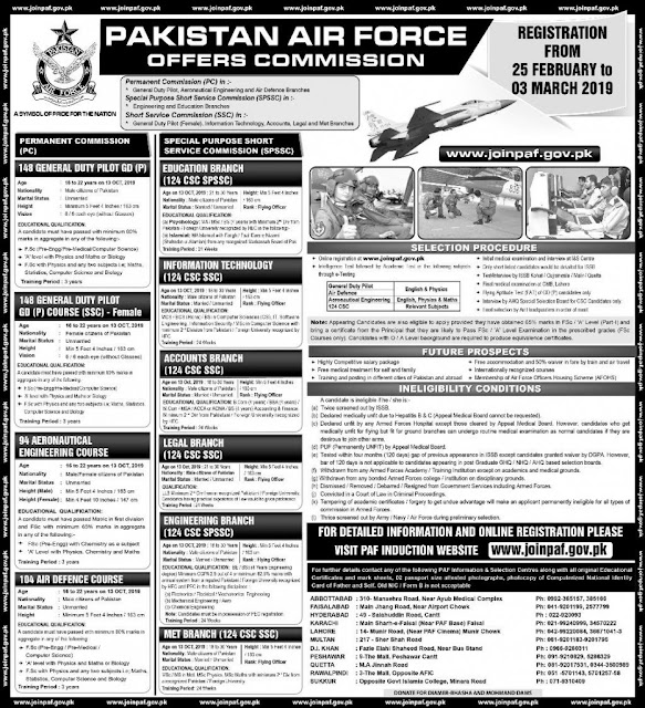 Join PAF as GD Pilot 2019 for Commissioned Officer | 842+ Vacancies | joinpaf.gov.pk