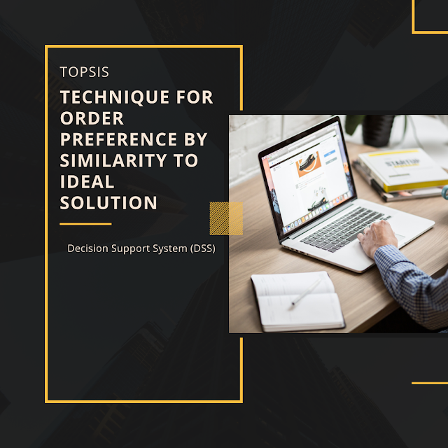 Konsep Dasar Technique for Order Preference by Similarity to Ideal Solution (TOPSIS)