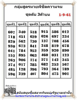 Thai Lottery 3up Set Number Formula For 01-09-2018