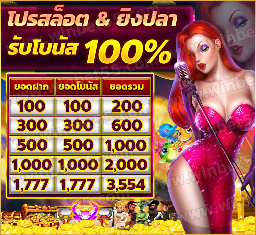 m.fin88.com เครดิตฟรี ไม่ต้องฝาก ไม่ต้องแชร์