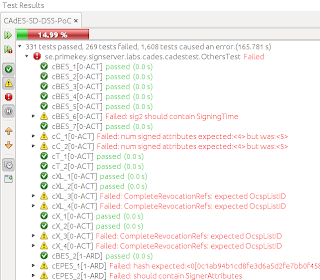 JUnit test results (NetBeans IDE)