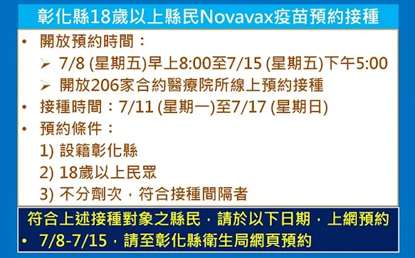 ▲彰化縣自7月8日起開放18歲以上縣民Novavax疫苗開放預約接種。（圖／彰化縣衛生局提供）