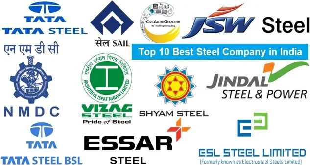 List of Top 10 Best Steel Company in India 2024