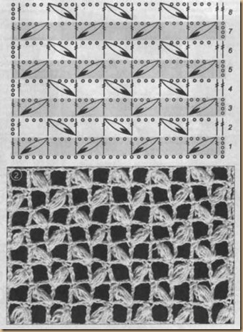 crochet diagrams-schema