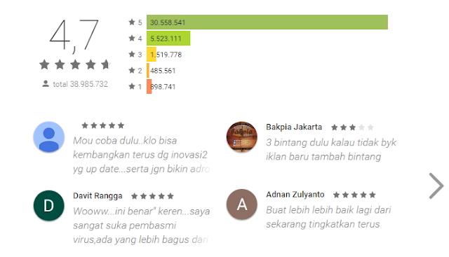 Aplikasi Agar hp android tidak lemot