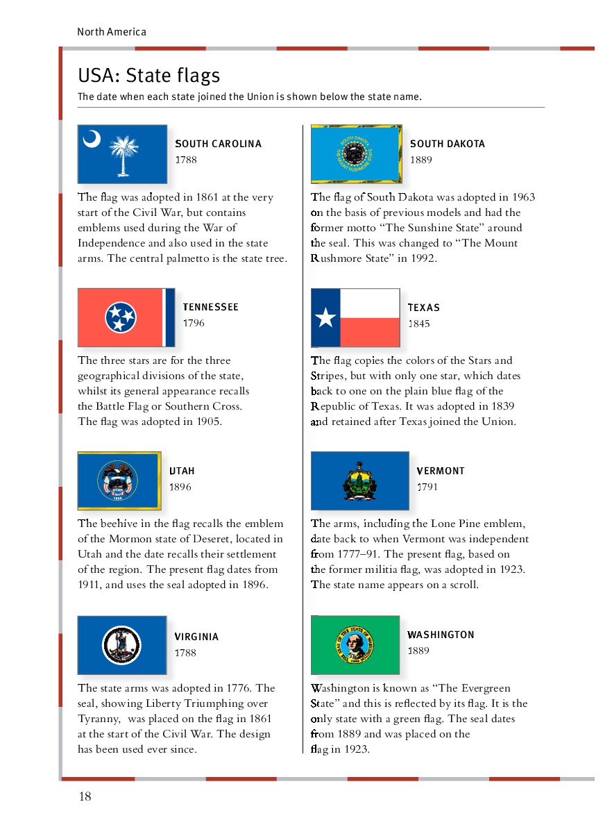 State flags 