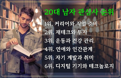 20대-남자-관심사-순위