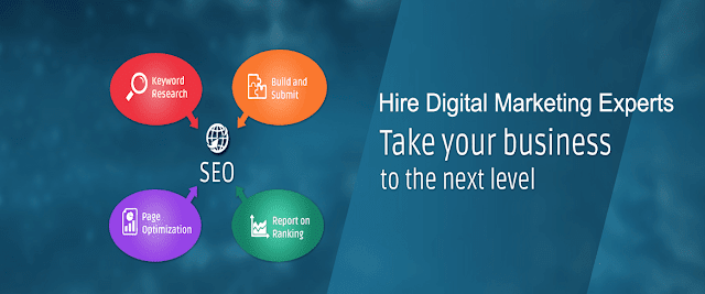 Best Digital marketing Companies in India