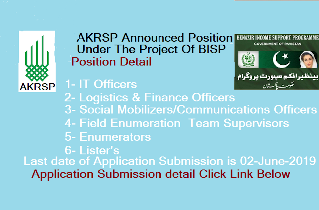 AKRSP announced a position for their project NSER in collaboration with BISP & RSPN In Gilgit-Baltistan.