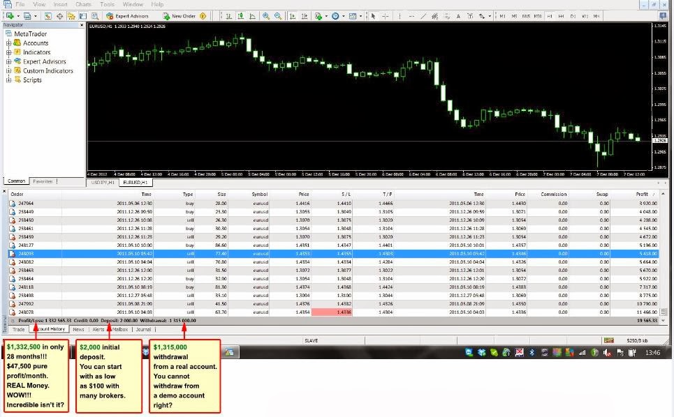 Real Forex Millionaires Expert Thetedisfla Ml - 