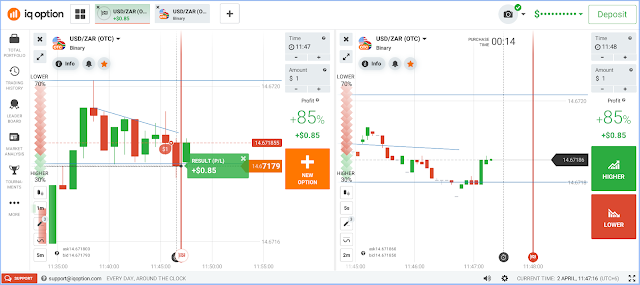 IQ Trade, IQ Option Trade, Forex Trade, IQ Option Bangla, Forex Trade bangla, Trade, Bainary Option, Bainary Trade, Online Trade, Candlestick Pattern, iq option,binary option trading,best iq option strategies,making money online,forex trading,learn to trade,forex markets,rayner teo,technical analysis,technical analysis tutorial,technical analysis basics,how to trade,price action trading forex,forex lessons,price action trading strategies,trading education,forex trading tutorial,price action trading,forex trading strategies,foreign exchange trading,trading tips,forex price action,swing trading
