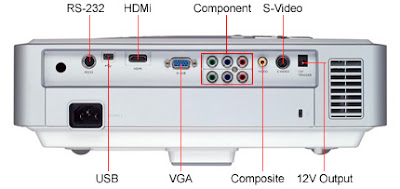 BenQ W500 Projector