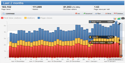 Jasa Google Adwords Situs Judi Online - Mpoads.com