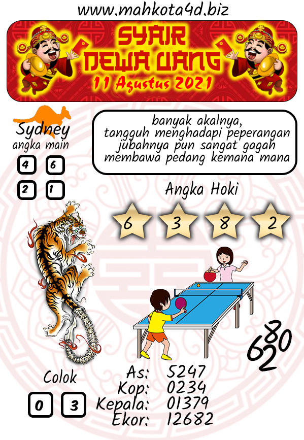 Syair Prediksi Togel Singapore - SGP Rabu, 11 - Agustus - 2021