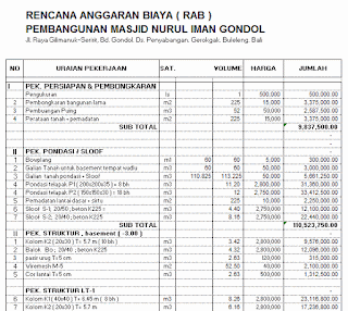 proyek sebagian telah saya jelaskan mengenai contoh cover anjuran pembangunan Contoh Proposal Pembangunan Masjid yang Baik dan Benar Edisi 2016