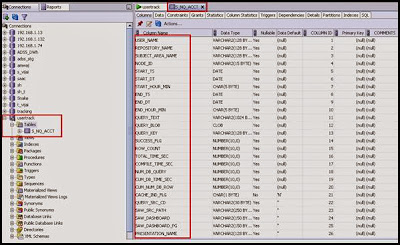 Usage Tracking in OBIEE 11G