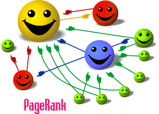 Google pagerank algorithm 