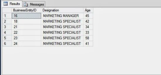 Steps to Customize the Result Set with Example: SQL Programming